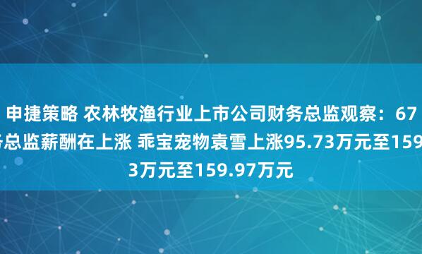 申捷策略 农林牧渔行业上市公司财务总监观察：67%的财务总监薪酬在上涨 乖宝宠物袁雪上涨95.73万元至159.97万元